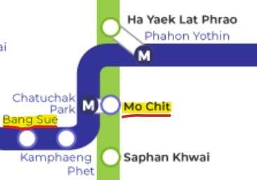 Bangkok mass transportation map